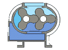 三葉魯氏鼓風(fēng)機(jī)